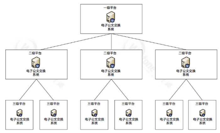 &#20048;&#21160;&#32593;&#39029;&#29256;&#30331;&#24405;&#20837;&#21475;&#45;&#20048;&#21160;&#40;&#20013;&#22269;&#41;