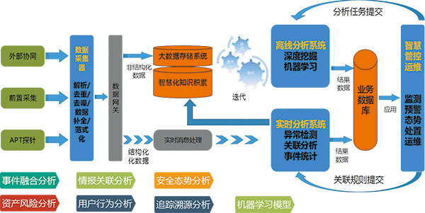 &#20048;&#21160;&#32593;&#39029;&#29256;&#30331;&#24405;&#20837;&#21475;&#45;&#20048;&#21160;&#40;&#20013;&#22269;&#41;
