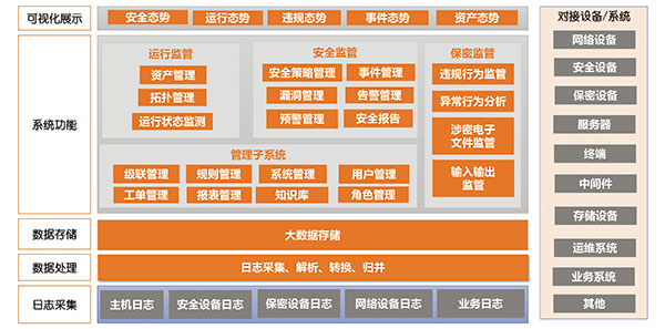&#20048;&#21160;&#32593;&#39029;&#29256;&#30331;&#24405;&#20837;&#21475;&#45;&#20048;&#21160;&#40;&#20013;&#22269;&#41;