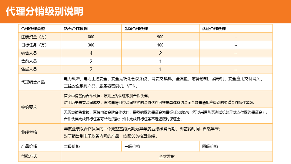 &#20048;&#21160;&#32593;&#39029;&#29256;&#30331;&#24405;&#20837;&#21475;&#45;&#20048;&#21160;&#40;&#20013;&#22269;&#41;
