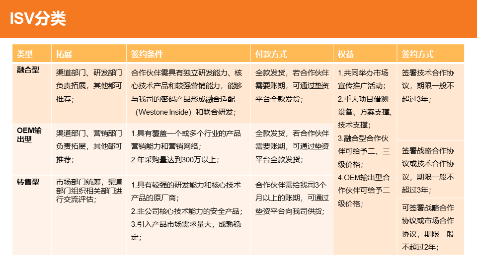 &#20048;&#21160;&#32593;&#39029;&#29256;&#30331;&#24405;&#20837;&#21475;&#45;&#20048;&#21160;&#40;&#20013;&#22269;&#41;